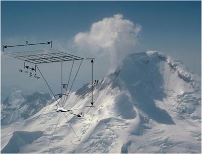 Weak degassing from remote Alaska volcanoes characterized with a new airborne imaging DOAS instrument and a suite of in situ sensors